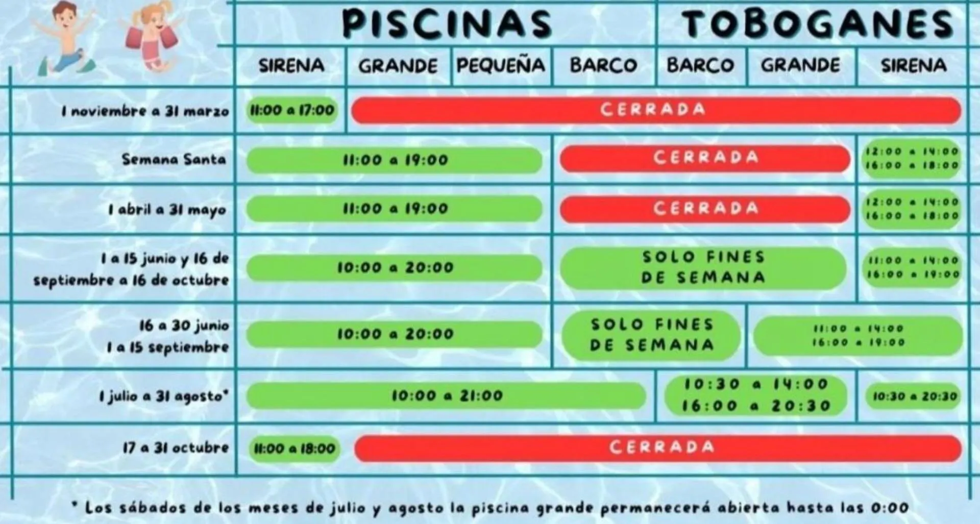 Benalbeach Casa Kito Suite 1ª Linea De Playa Benalmádena 0*,  Ισπανία